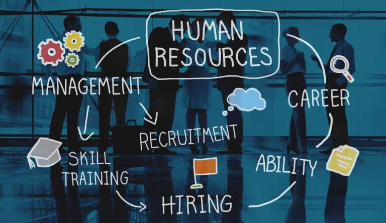Certified Human Resource Professionals (CHRP)